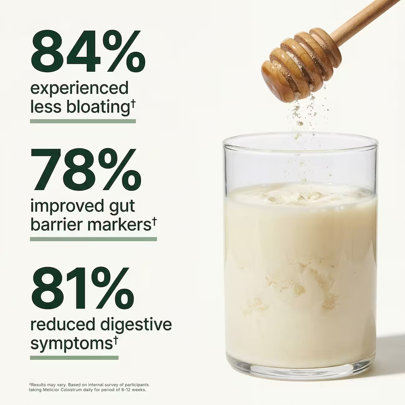 Melicior Rebuild Daily Colostrum