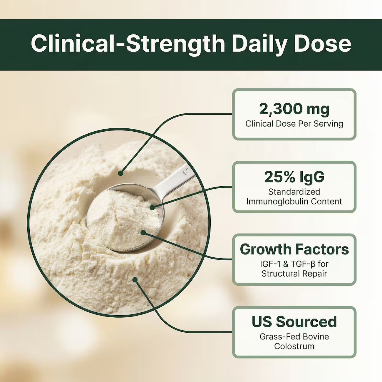 Melicior Rebuild Daily Colostrum