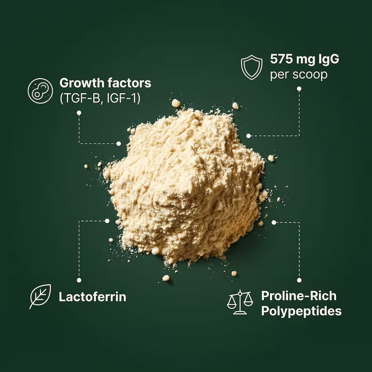 Melicior Gut-Barrier Repair Colostrum