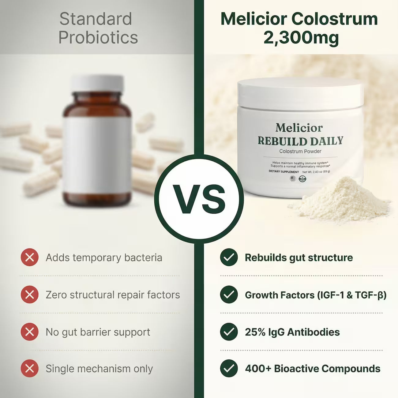 Melicior Rebuild Daily Colostrum