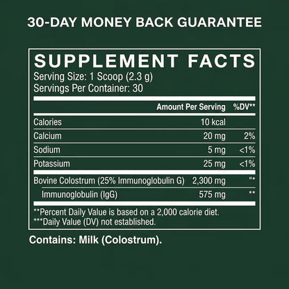 Melicior Gut-Barrier Repair Colostrum