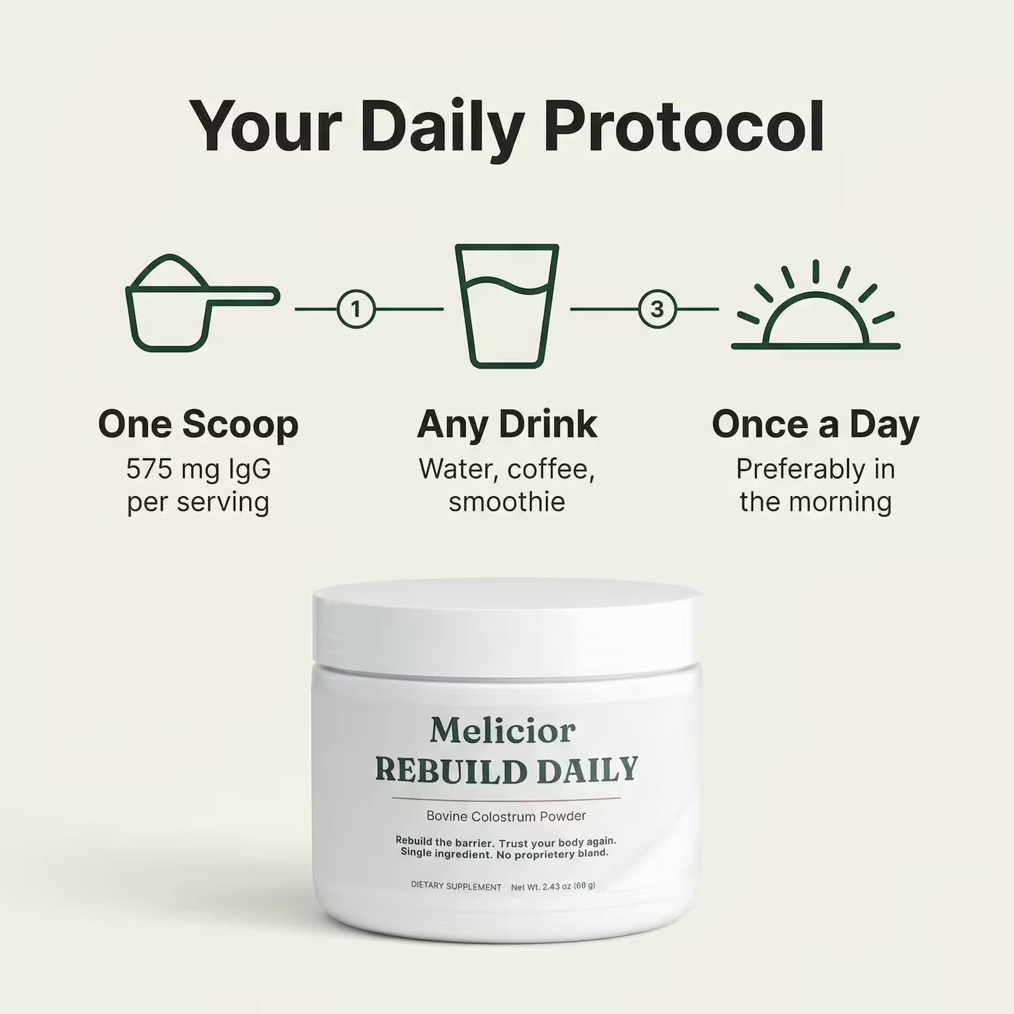 Melicior Gut-Barrier Repair Colostrum